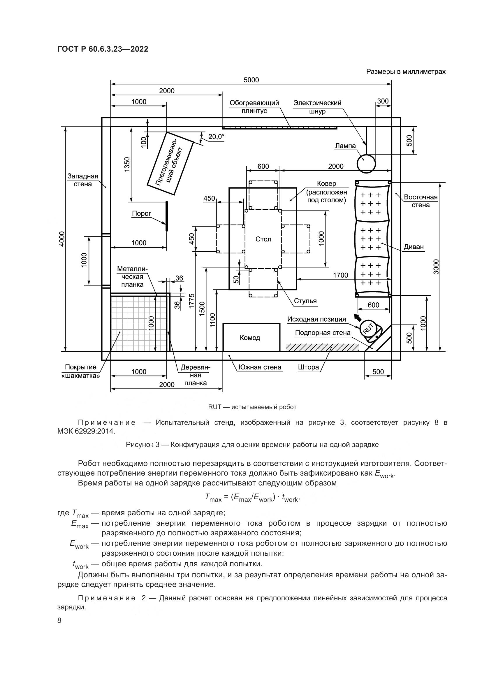 ГОСТ Р 60.6.3.23-2022, страница 12