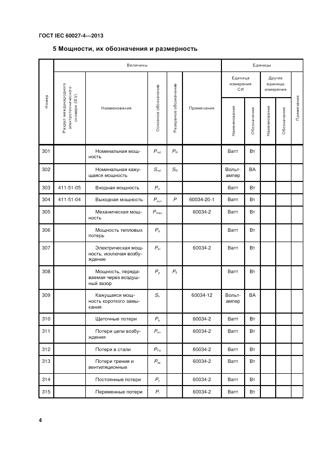 ГОСТ IEC 60027-4-2013, страница 8