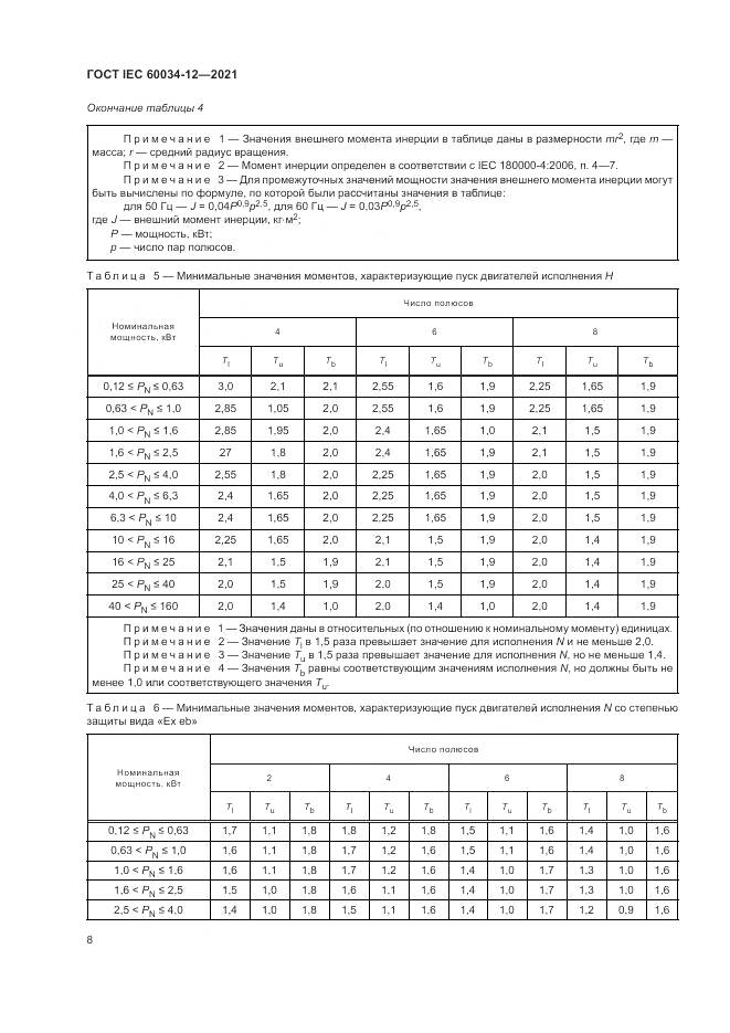 ГОСТ IEC 60034-12-2021, страница 14