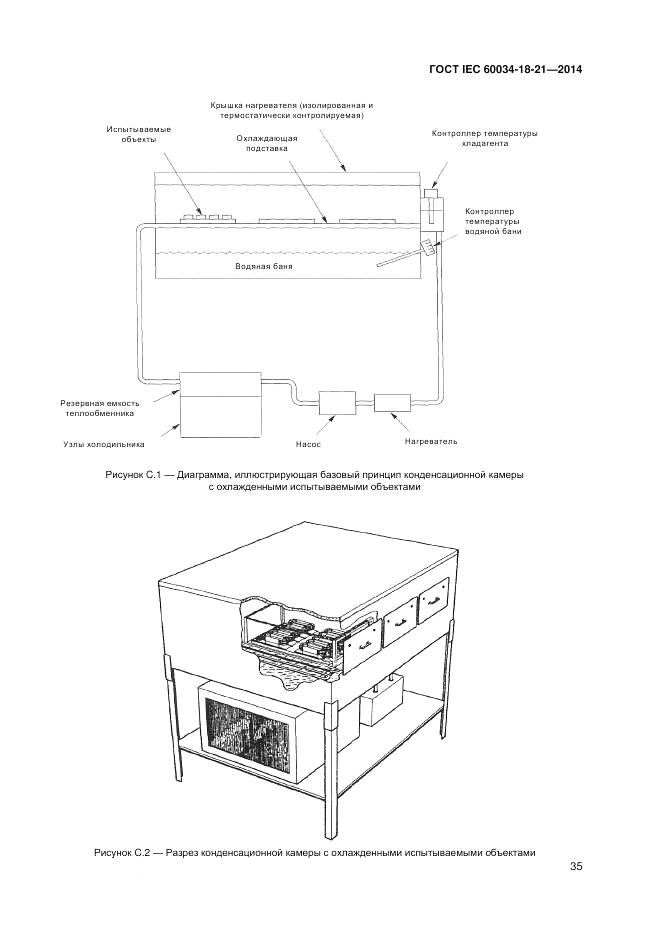 ГОСТ IEC 60034-18-21-2014, страница 42