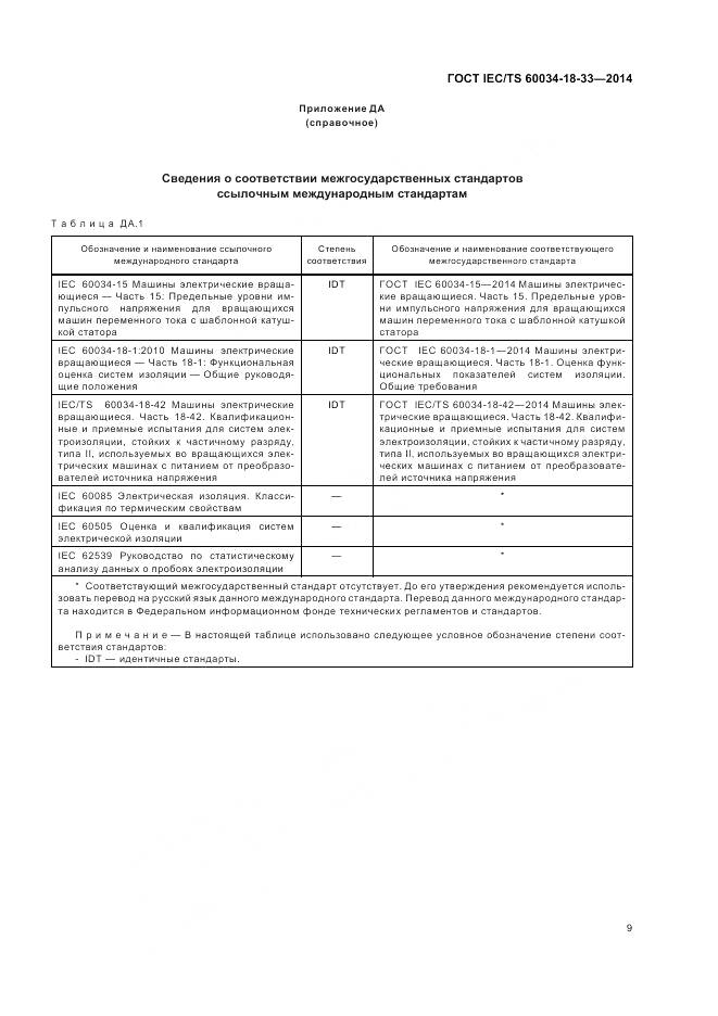 ГОСТ IEC/TS 60034-18-33-2014, страница 15