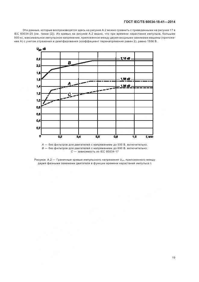 ГОСТ IEC/TS 60034-18-41-2014, страница 23