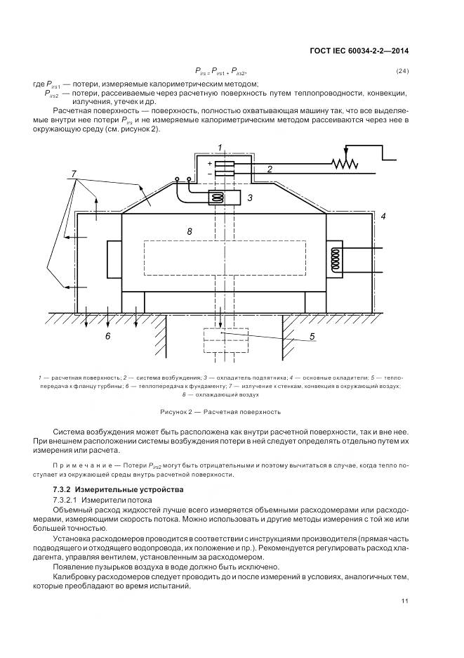 ГОСТ IEC 60034-2-2-2014, страница 15