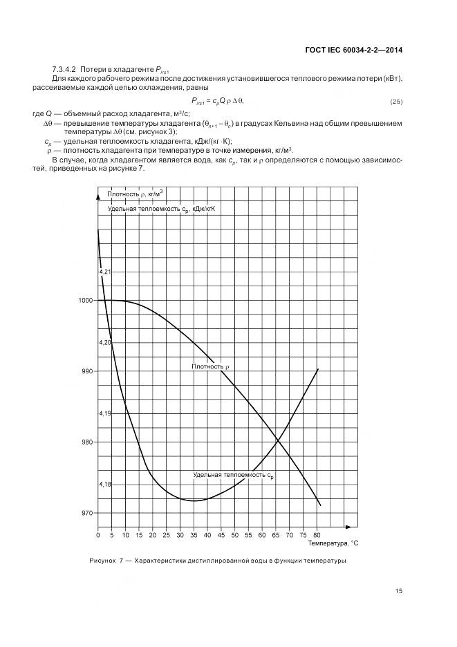 ГОСТ IEC 60034-2-2-2014, страница 19
