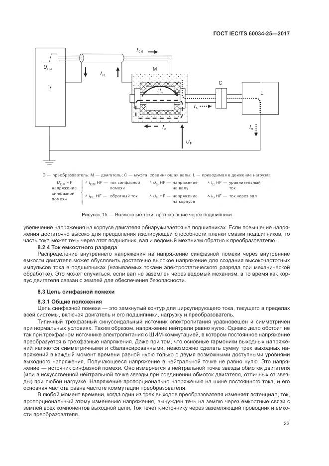 ГОСТ IEC/TS 60034-25-2017, страница 31