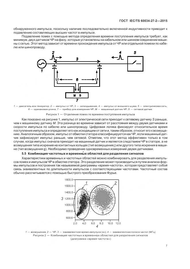 ГОСТ IEC/TS 60034-27-2-2015, страница 15
