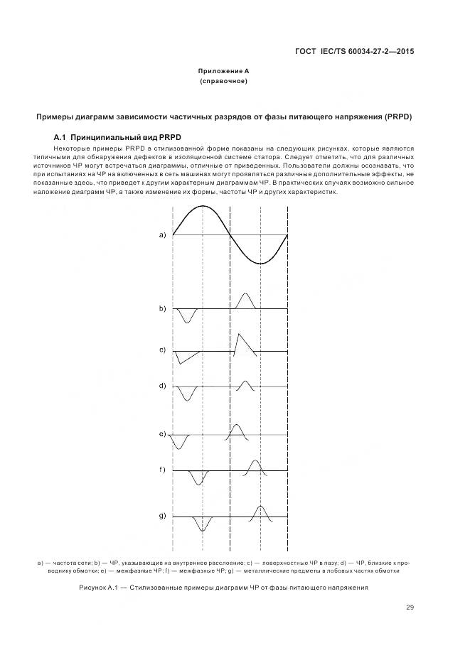ГОСТ IEC/TS 60034-27-2-2015, страница 37