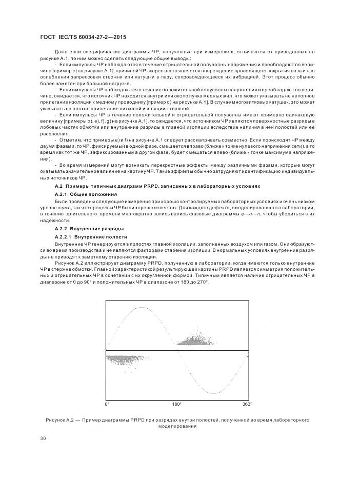 ГОСТ IEC/TS 60034-27-2-2015, страница 38