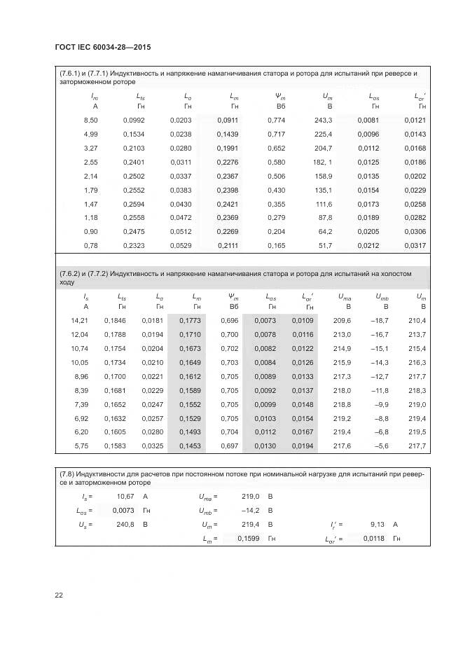 ГОСТ IEC 60034-28-2015, страница 26