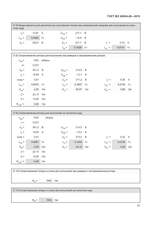 ГОСТ IEC 60034-28-2015, страница 27