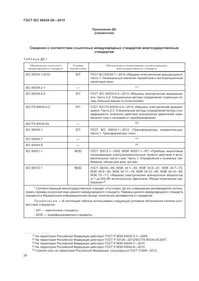 ГОСТ IEC 60034-28-2015, страница 28