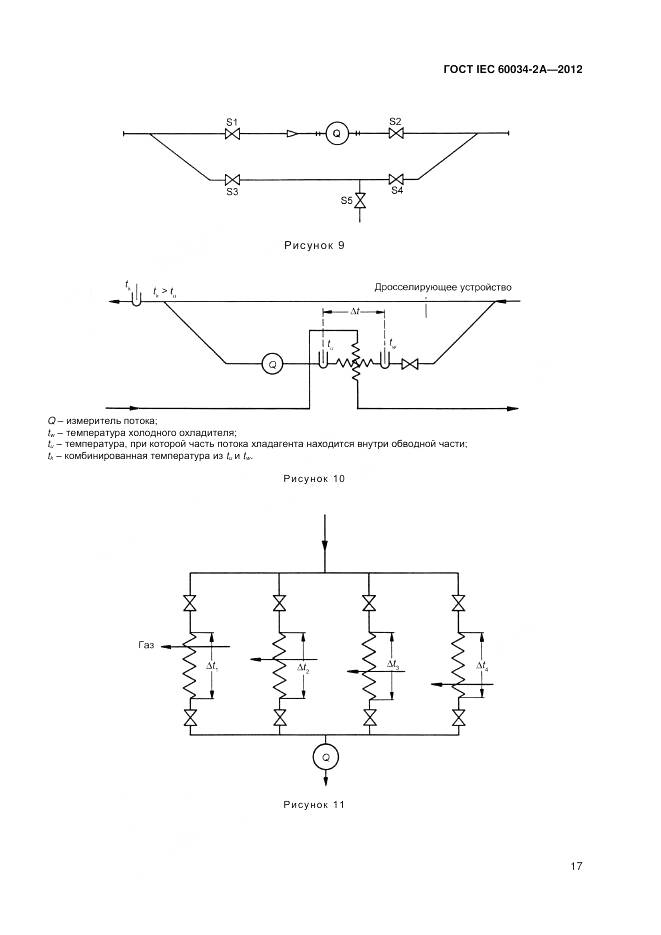 ГОСТ IEC 60034-2A-2012, страница 21