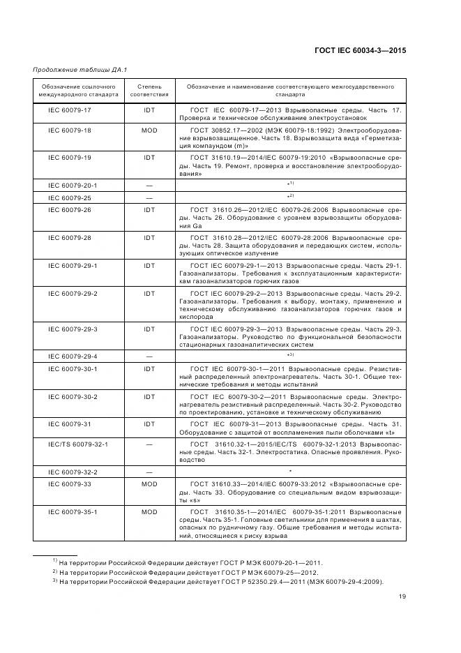 ГОСТ IEC 60034-3-2015, страница 23