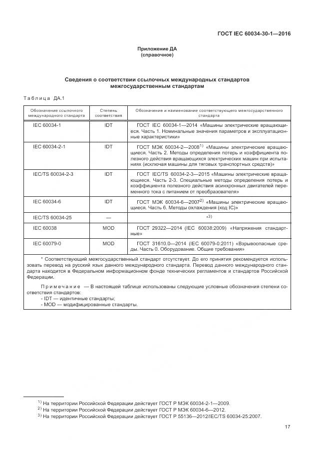 ГОСТ IEC 60034-30-1-2016, страница 23