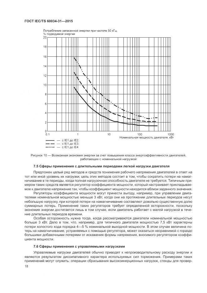 ГОСТ IEC/TS 60034-31-2015, страница 24