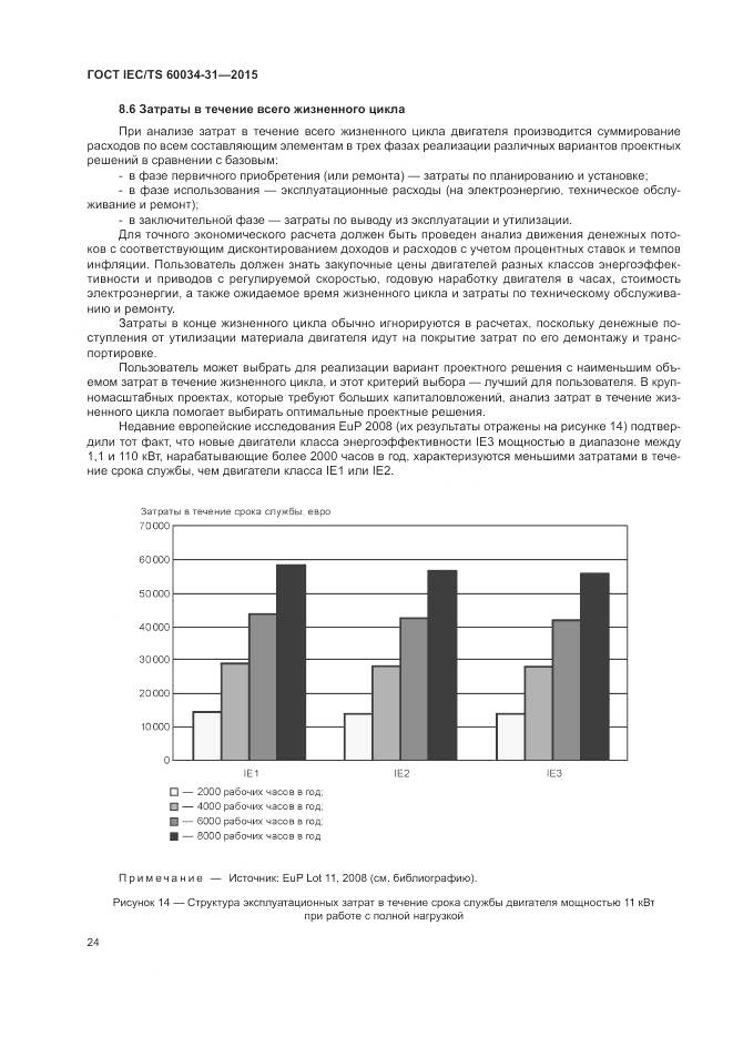 ГОСТ IEC/TS 60034-31-2015, страница 30