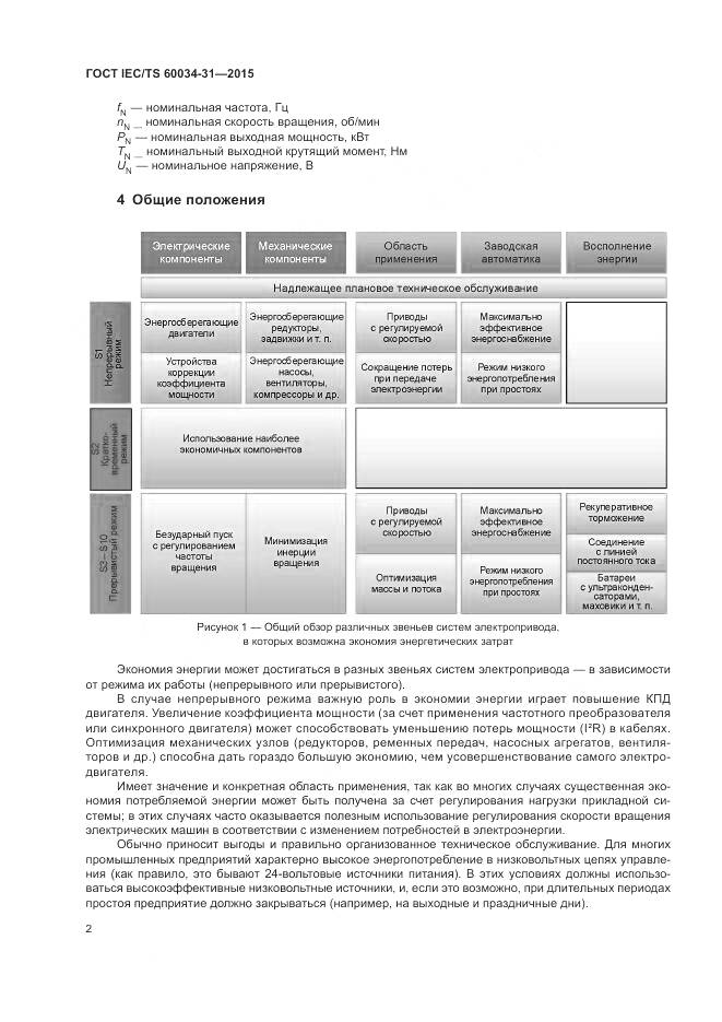 ГОСТ IEC/TS 60034-31-2015, страница 8