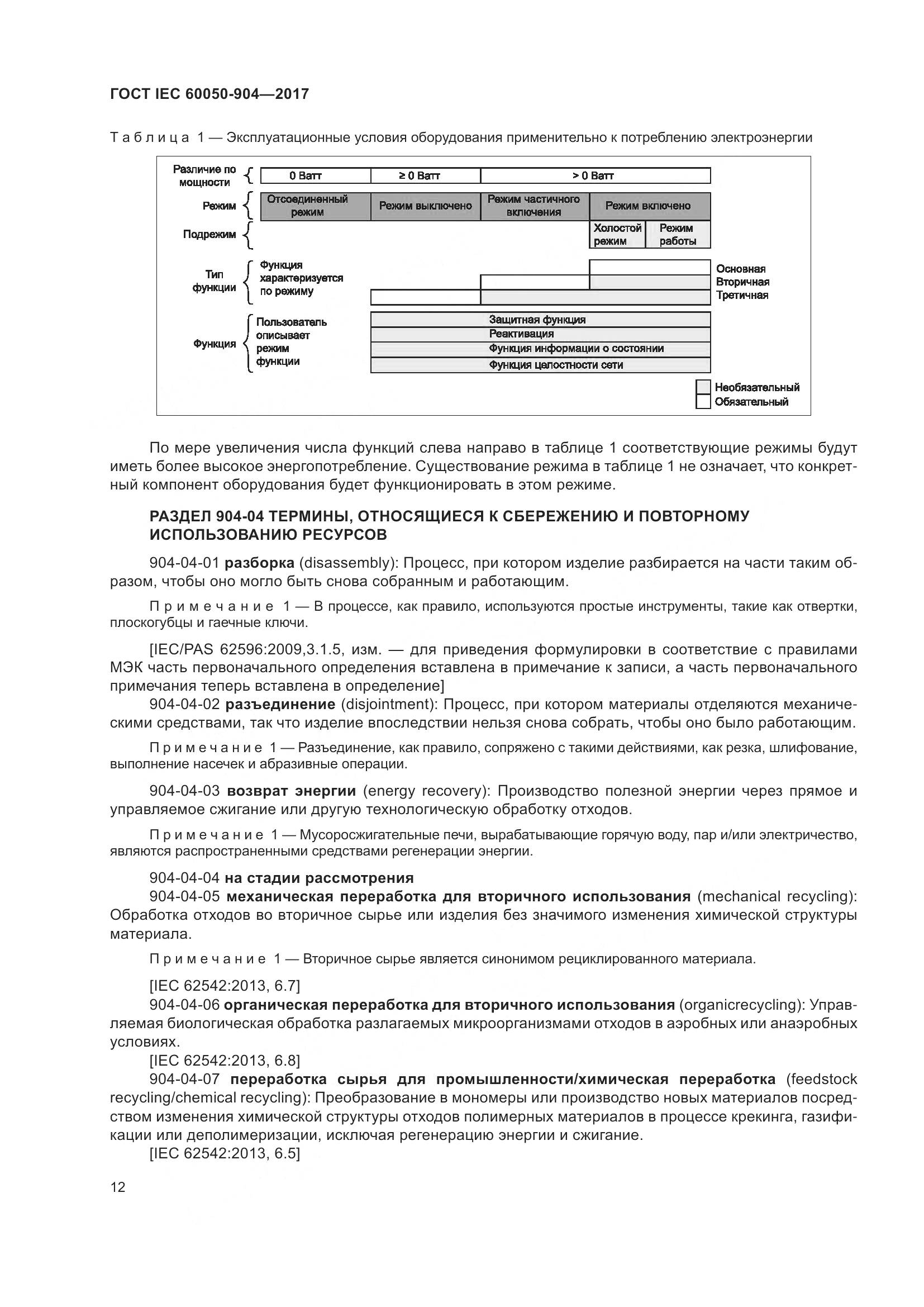 ГОСТ IEC 60050-904-2017, страница 18
