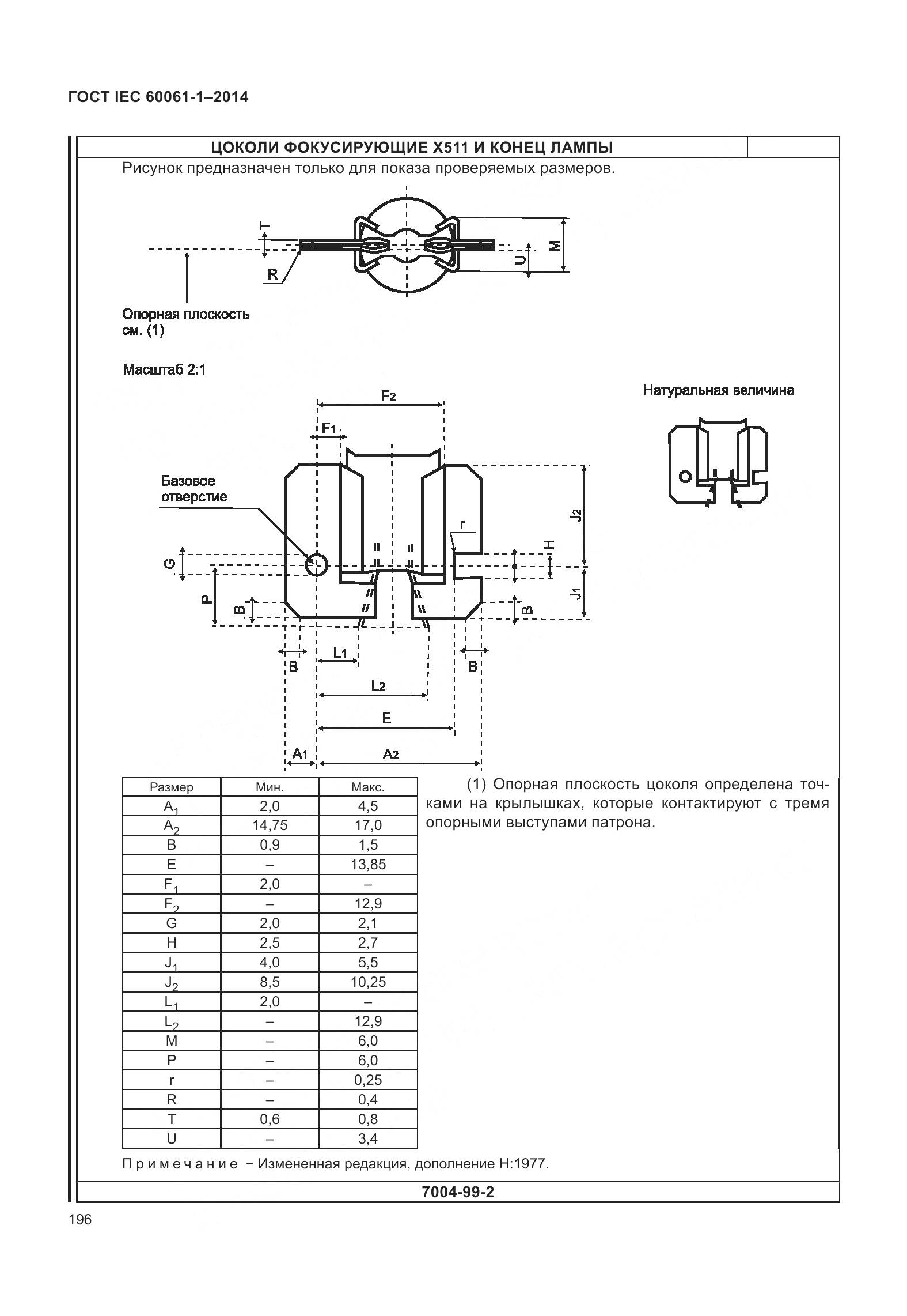 ГОСТ IEC 60061-1-2014, страница 201