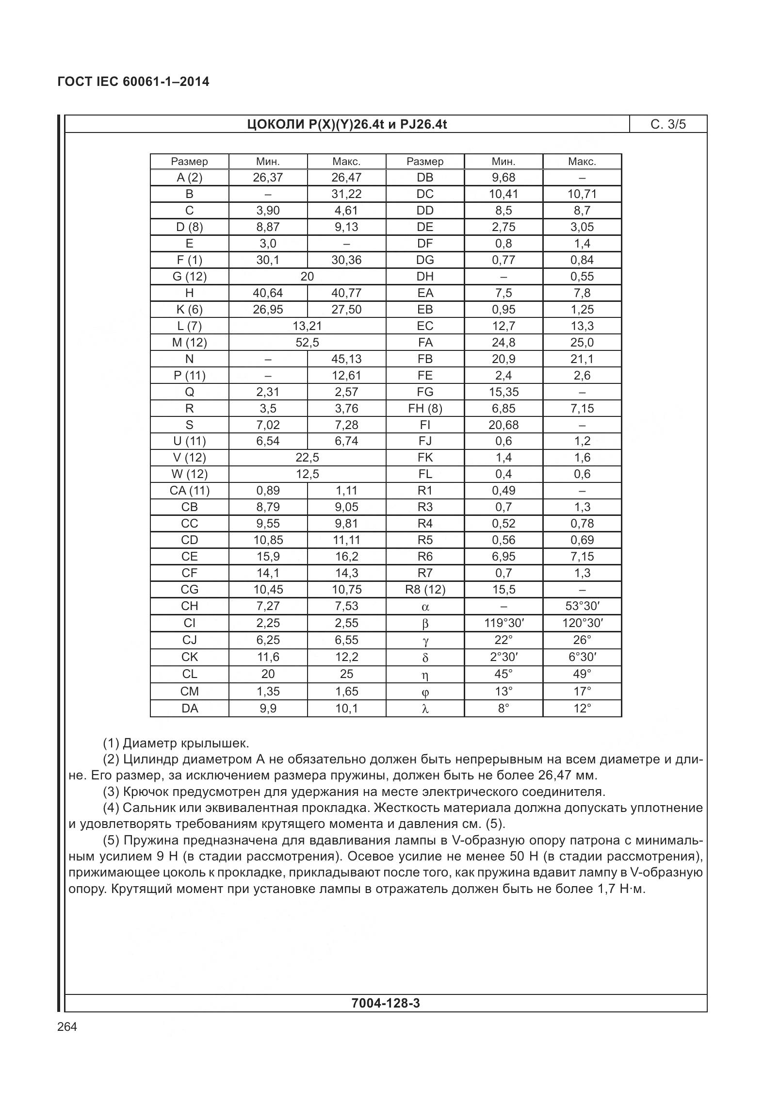 ГОСТ IEC 60061-1-2014, страница 269