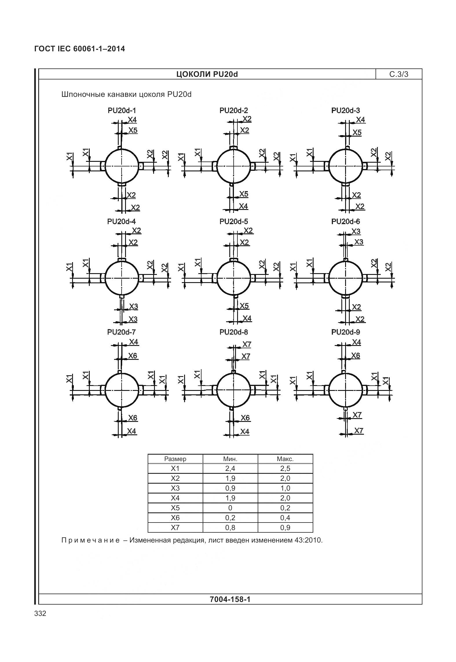 ГОСТ IEC 60061-1-2014, страница 337