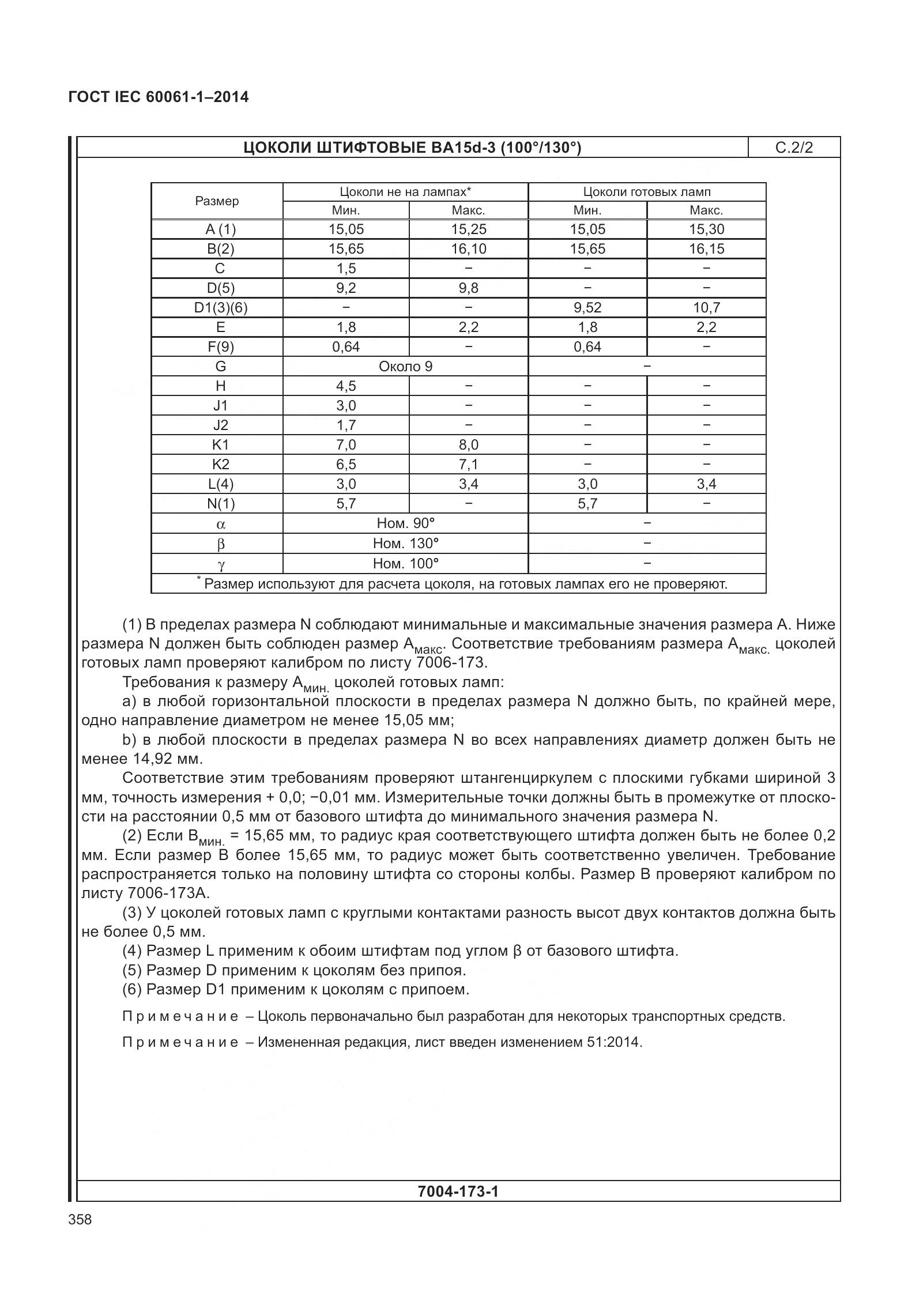 ГОСТ IEC 60061-1-2014, страница 363