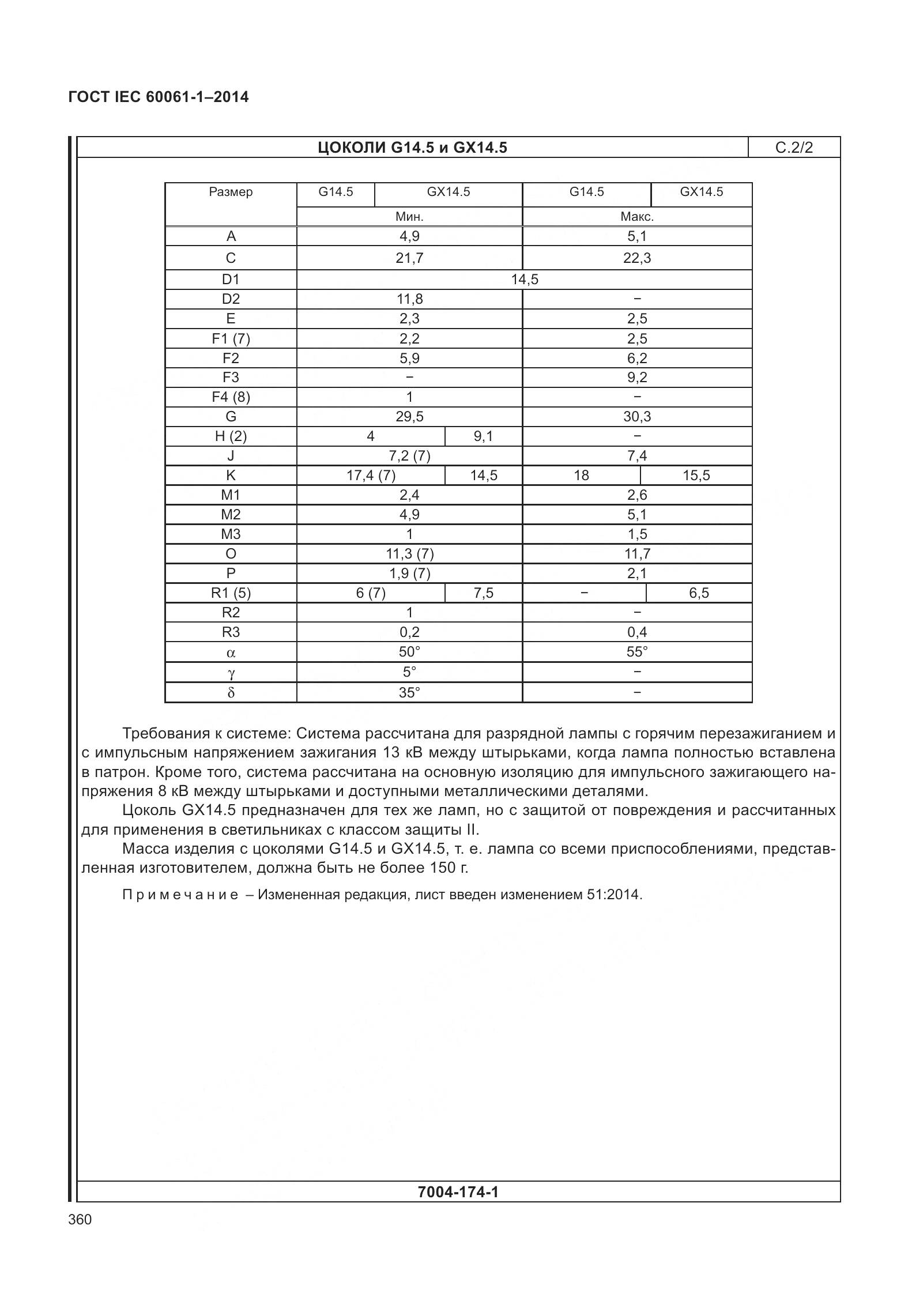 ГОСТ IEC 60061-1-2014, страница 365