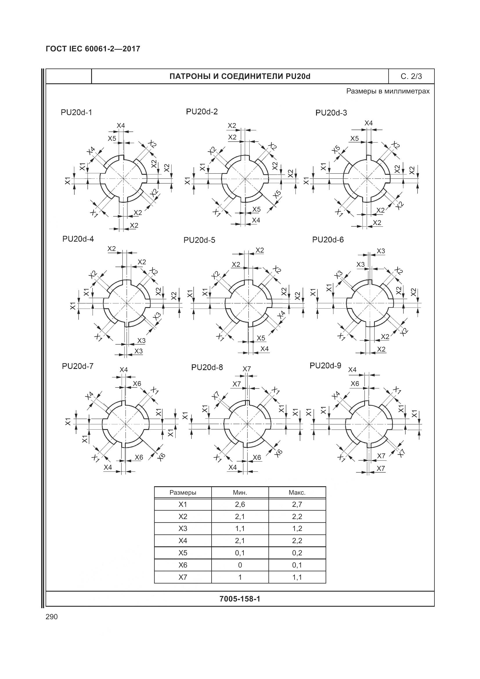 ГОСТ IEC 60061-2-2017, страница 296
