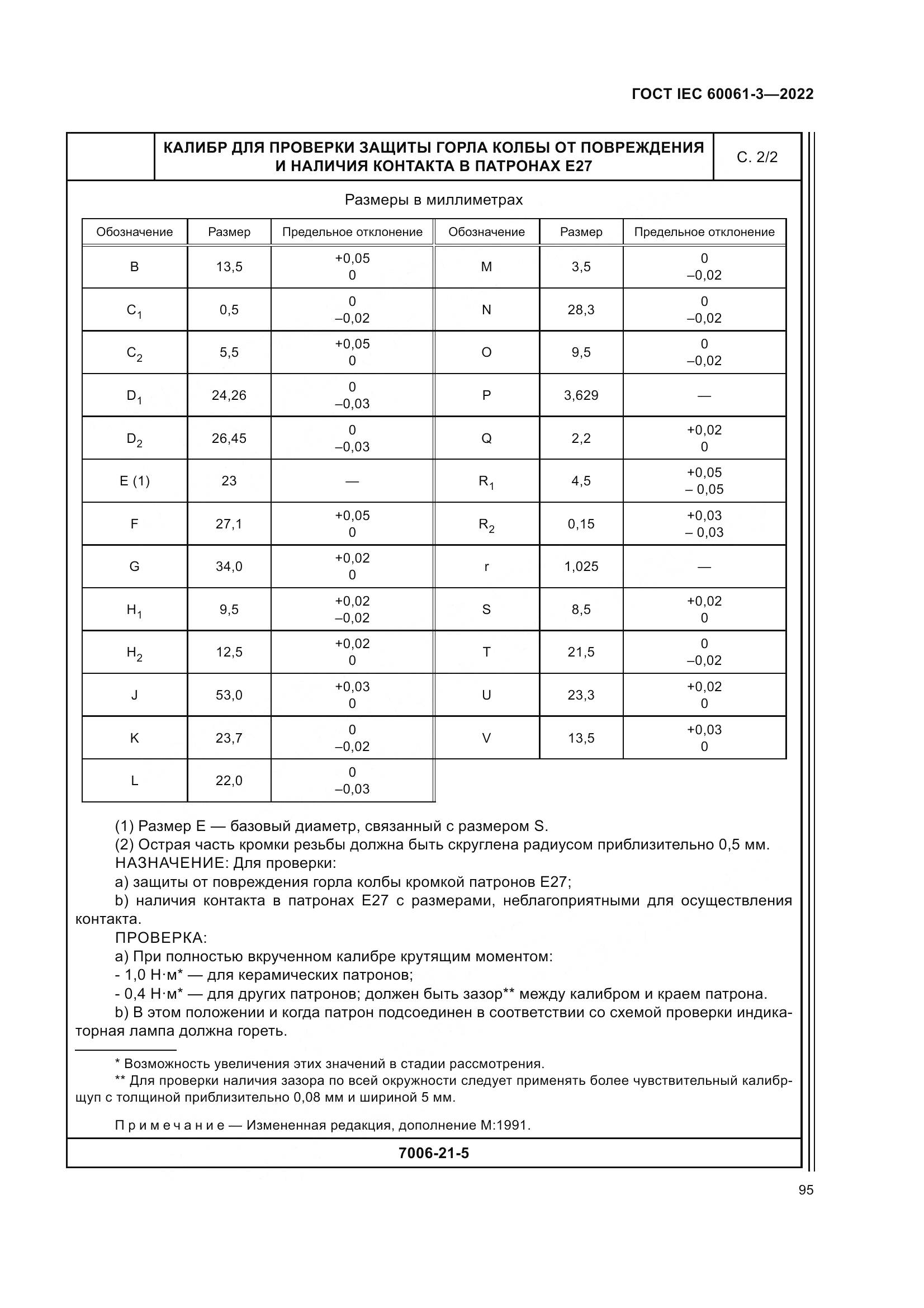 ГОСТ IEC 60061-3-2022, страница 115