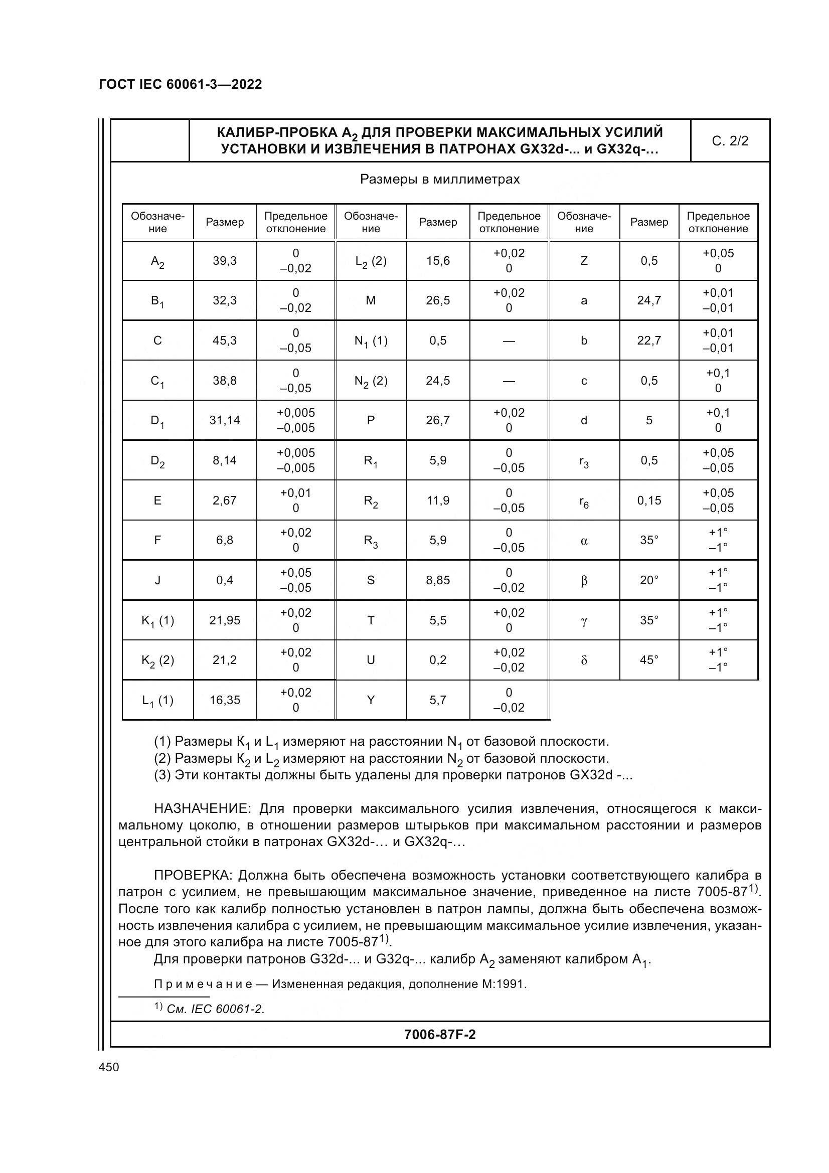 ГОСТ IEC 60061-3-2022, страница 470