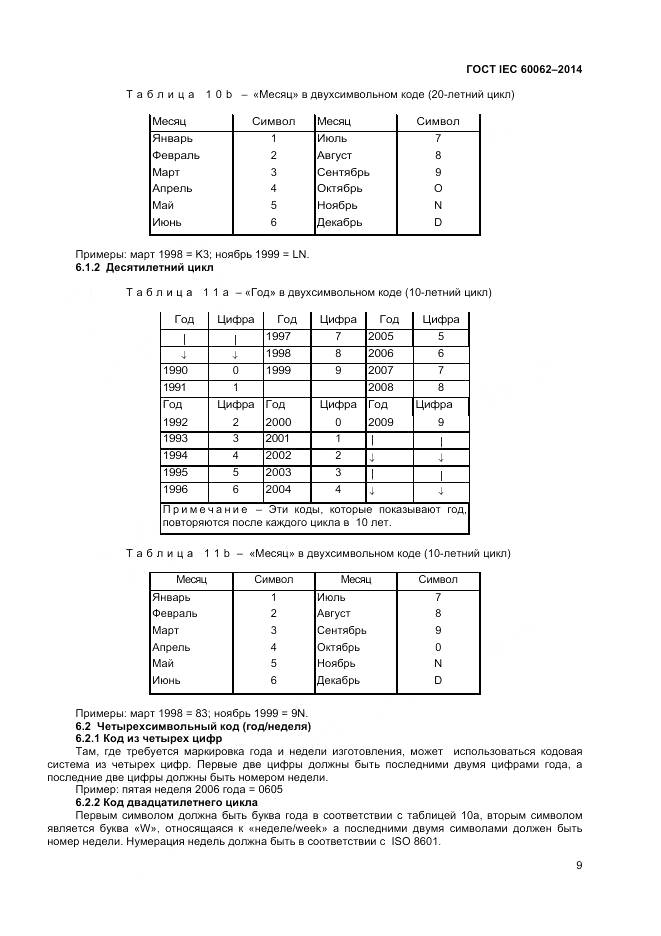 ГОСТ IEC 60062-2014, страница 11