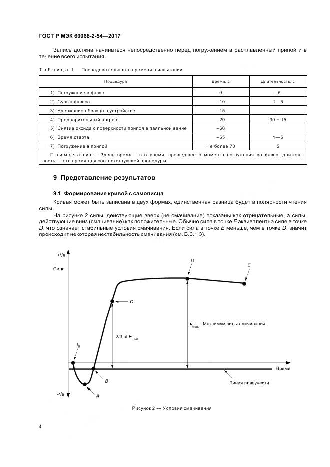 ГОСТ Р МЭК 60068-2-54-2017, страница 8
