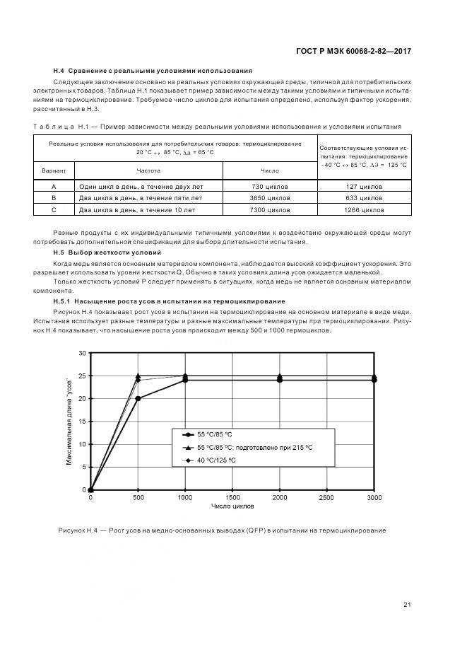 ГОСТ Р МЭК 60068-2-82-2017, страница 25