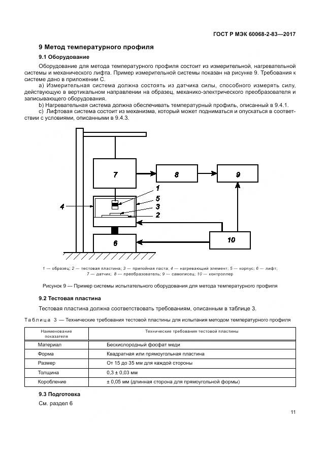 ГОСТ Р МЭК 60068-2-83-2017, страница 15