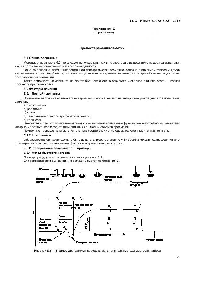 ГОСТ Р МЭК 60068-2-83-2017, страница 25