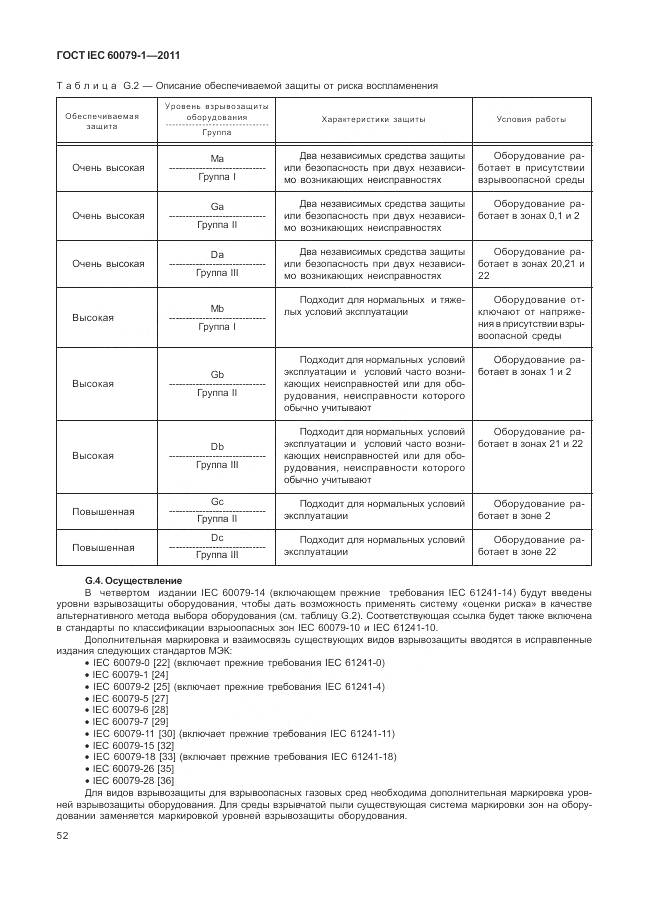 ГОСТ IEC 60079-1-2011, страница 58