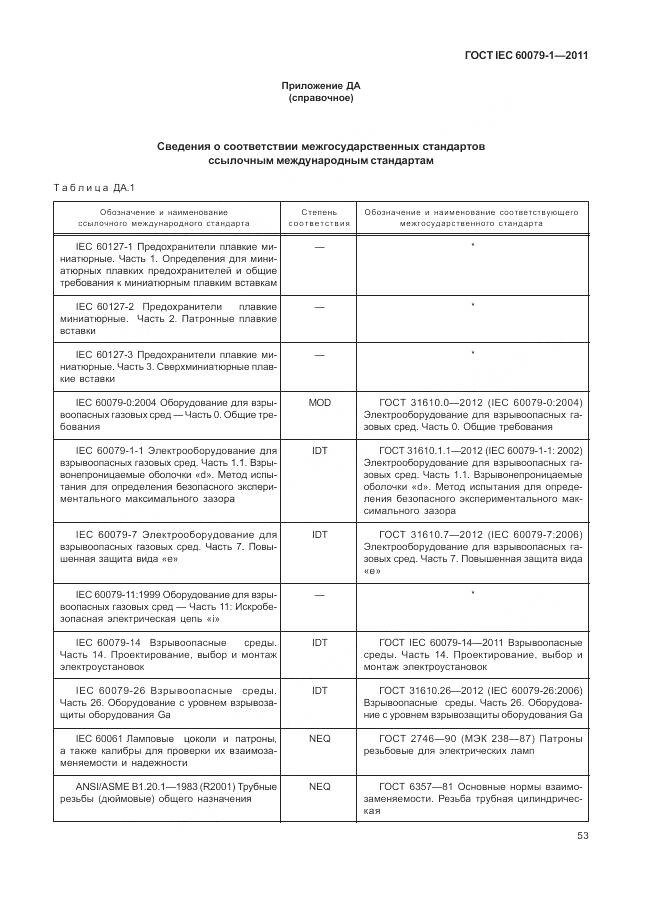 ГОСТ IEC 60079-1-2011, страница 59