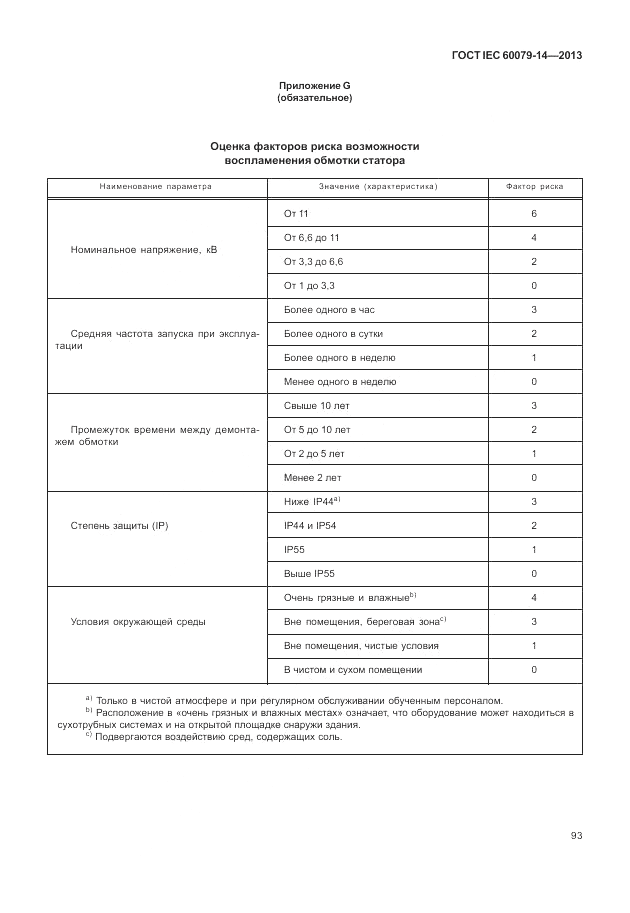 ГОСТ IEC 60079-14-2013, страница 103