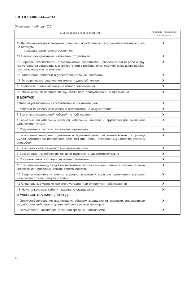 ГОСТ IEC 60079-14-2013, страница 86