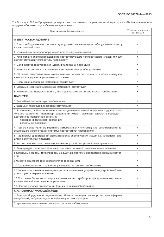 ГОСТ IEC 60079-14-2013, страница 87