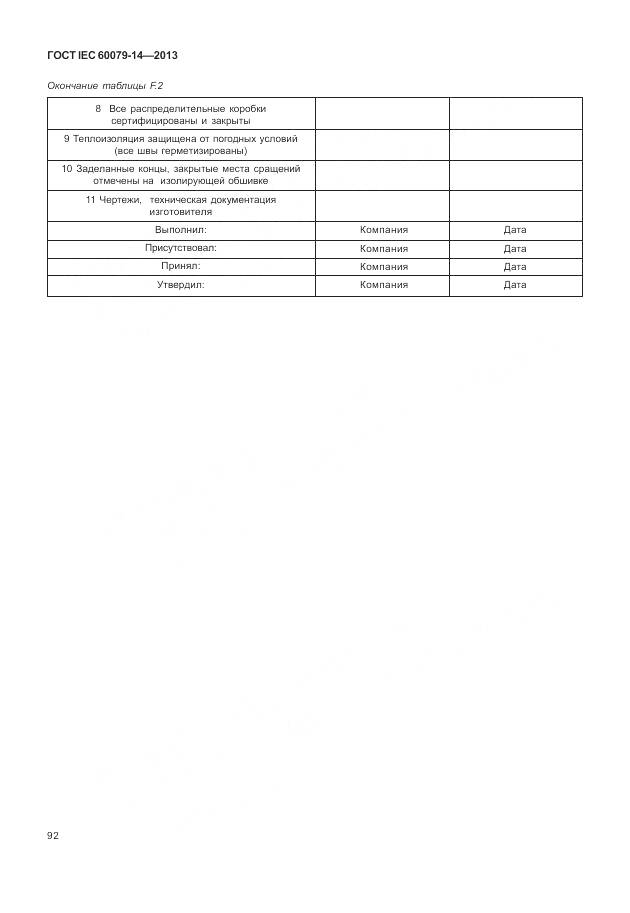 ГОСТ IEC 60079-14-2013, страница 104