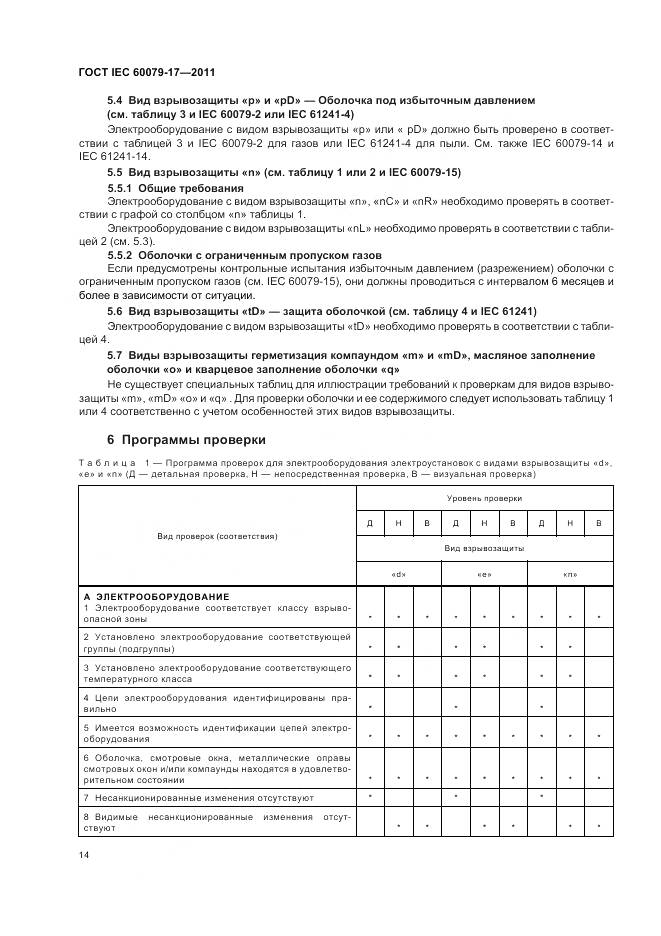 ГОСТ IEC 60079-17-2011, страница 18