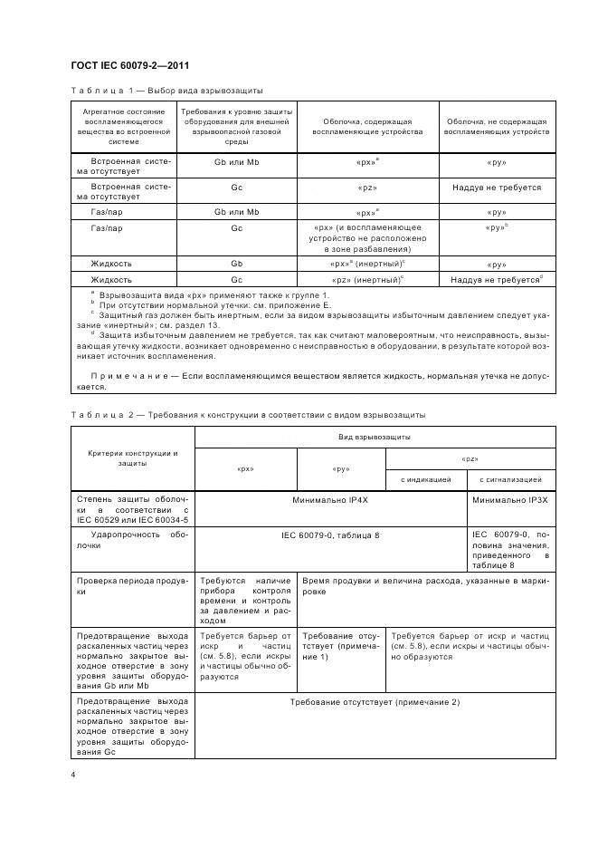 ГОСТ IEC 60079-2-2011, страница 10