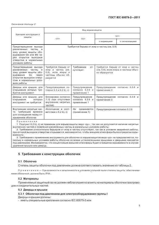 ГОСТ IEC 60079-2-2011, страница 11