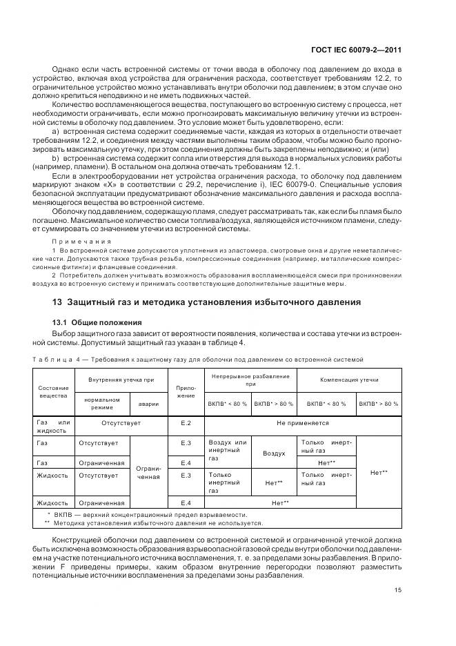 ГОСТ IEC 60079-2-2011, страница 21