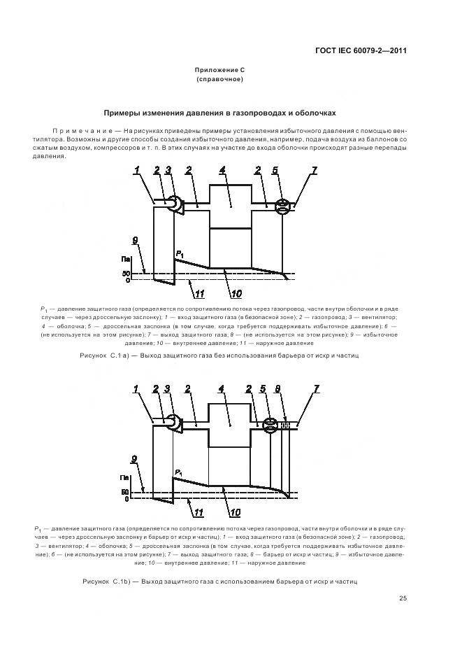 ГОСТ IEC 60079-2-2011, страница 31