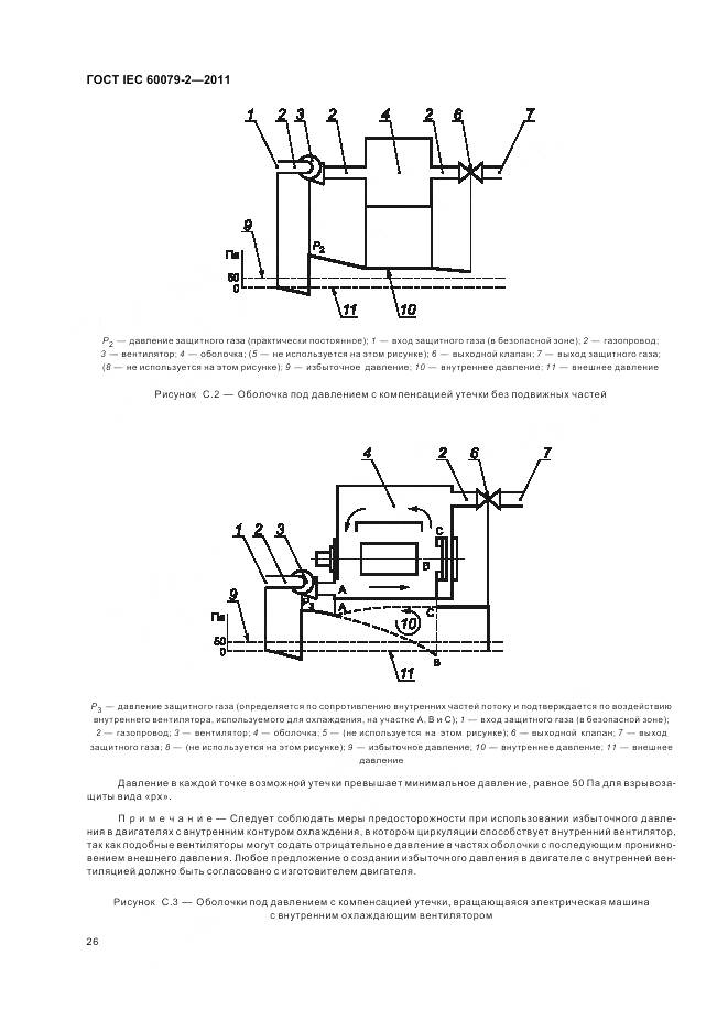 ГОСТ IEC 60079-2-2011, страница 32