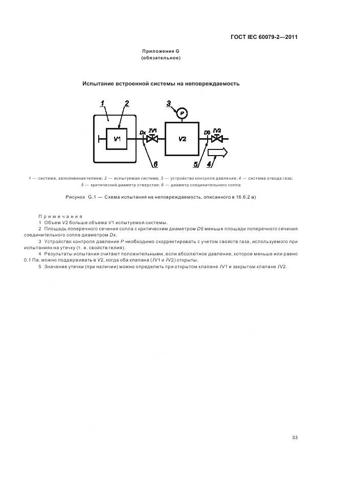 ГОСТ IEC 60079-2-2011, страница 39