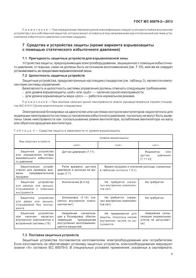 ГОСТ IEC 60079-2-2013, страница 16