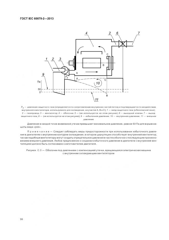 ГОСТ IEC 60079-2-2013, страница 37